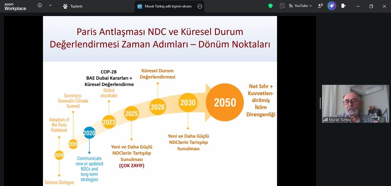 cop 31 iklim değişikliği projeksiyonları (7).jpeg