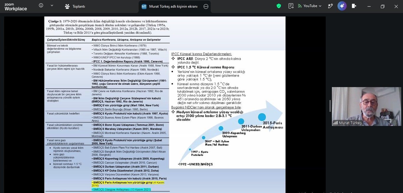cop 31 iklim değişikliği projeksiyonları (4).jpeg