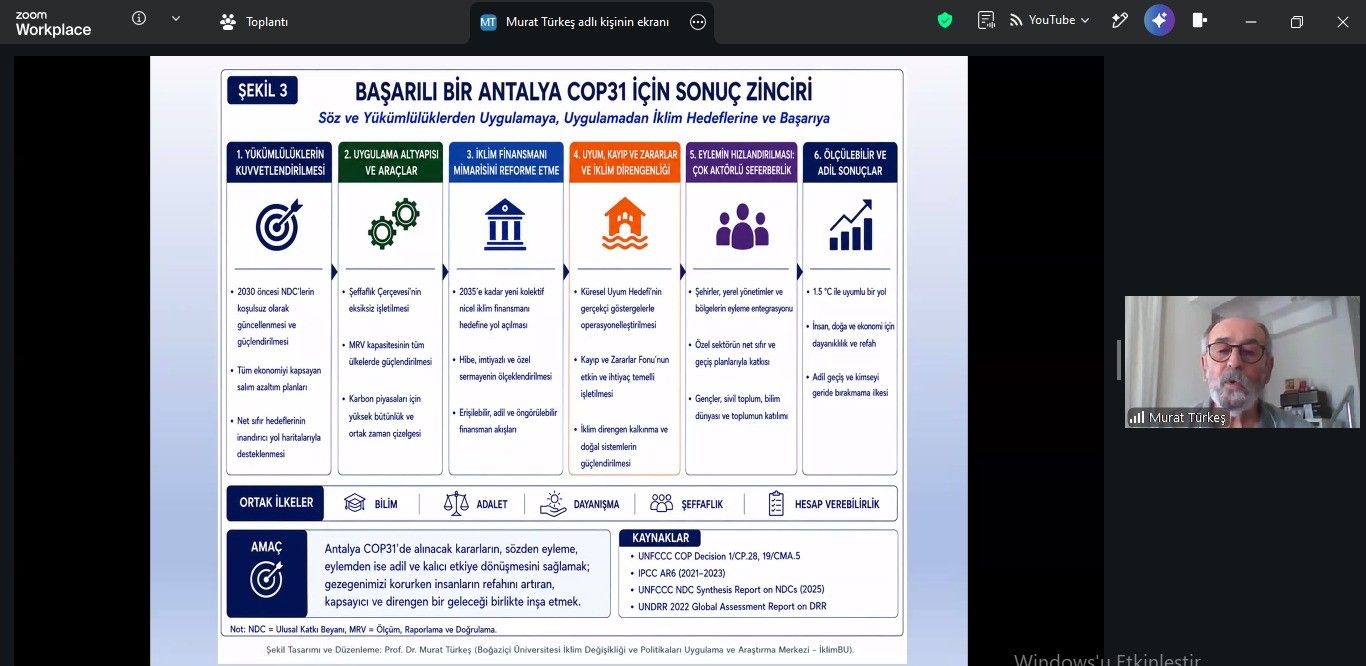 cop 31 iklim değişikliği projeksiyonları (11).jpeg