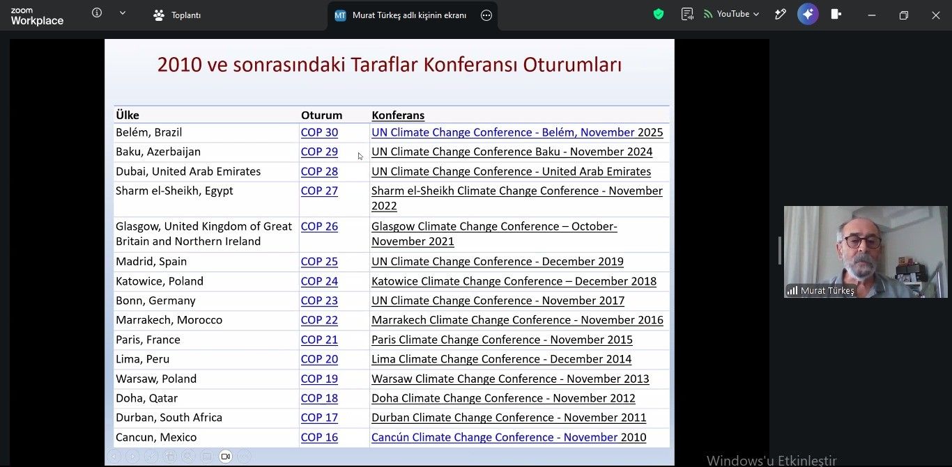 cop 31 iklim değişikliği projeksiyonları (6).jpeg