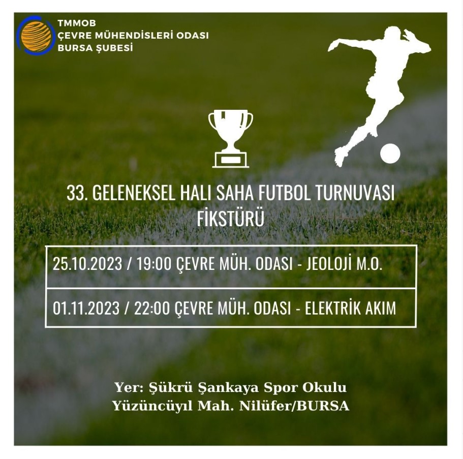 33. GELENEKSEL TMMOB BURSA İL KOORDİNASYON KURULU HALI SAHA FUTBOL TURNUVASI FİKSTÜRÜ