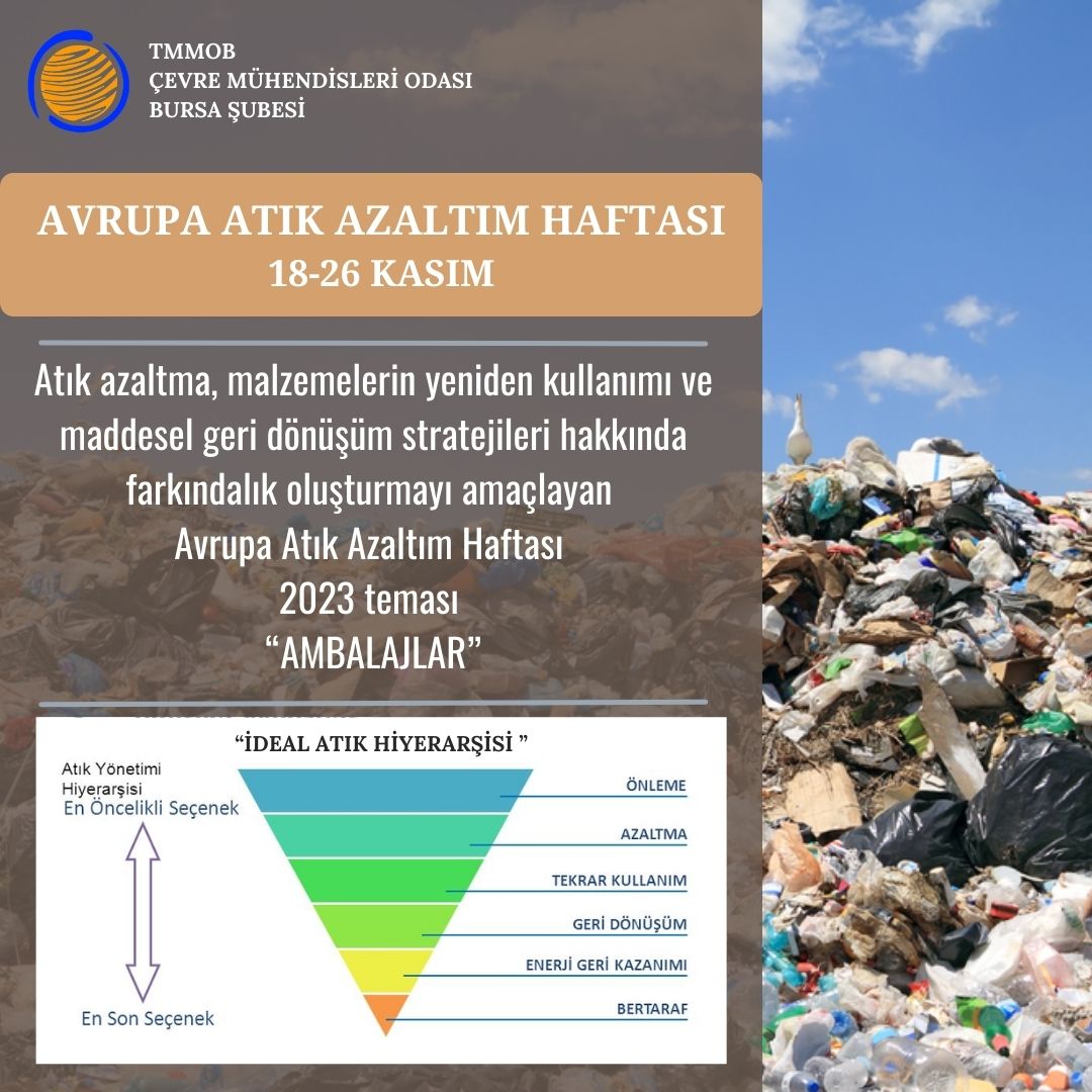 AVRUPA ATIK AZALTIM HAFTASI