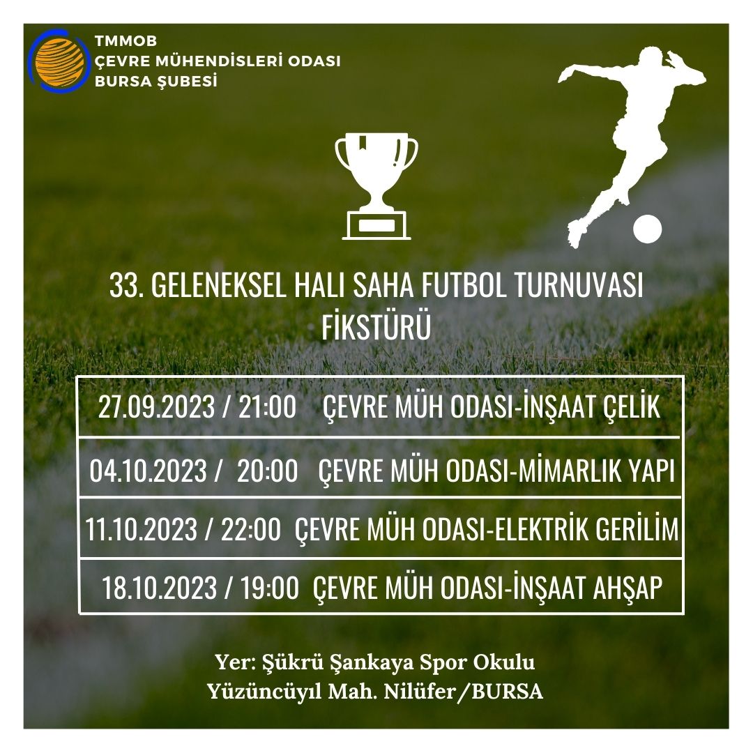 33. GELENEKSEL TMMOB BURSA İL KOORDİNASYON KURULU HALI SAHA FUTBOL TURNUVASI FİKSTÜRÜ