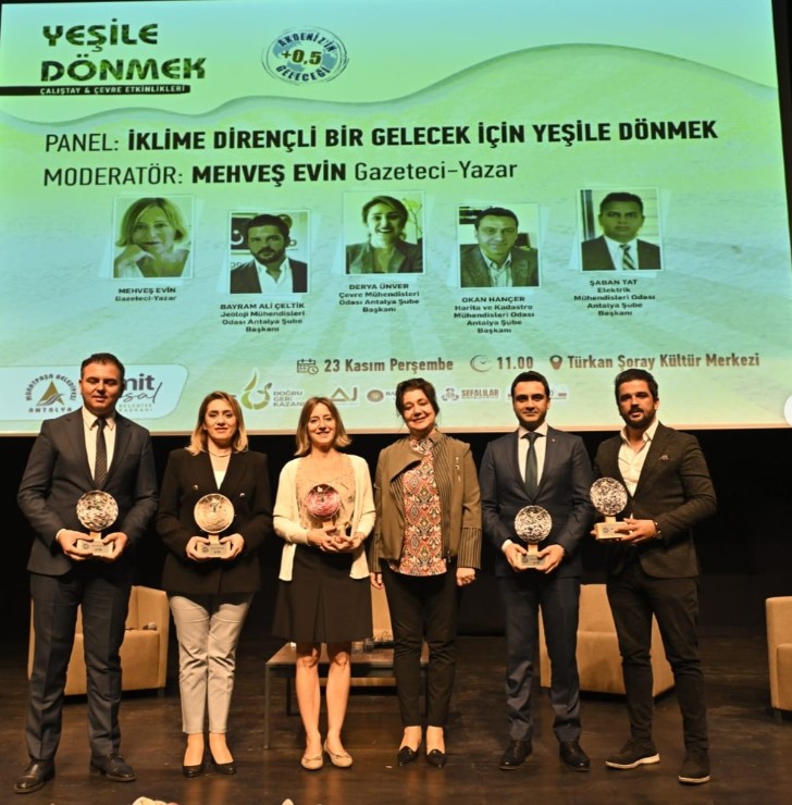 İKLİM DİRENÇLİ BİR GELECEK İÇİN YEŞİLE DÖNMEK PANELİNE KONUŞMACI OLARAK KATILIM SAĞLADIK