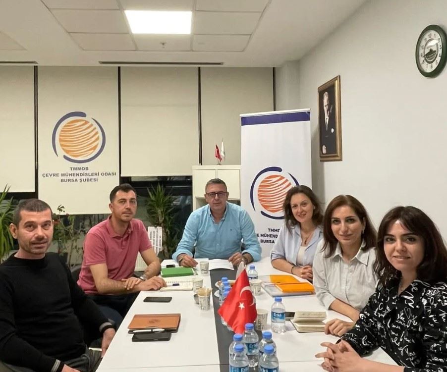 YÖNETİM KURULU TOPLANTISI