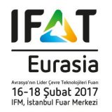 ÇEVRE MÜHENDİSLERİ İNSAN KAYNAKLARI GÜNLERİ
