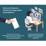 TMMOB İSTANBUL İKK`DAN KANAL İSTANBUL PROJESİ İLE İLGİLİ GÖRÜŞ VE İTİRAZ DİLEKÇESİ YÖNERGESİ