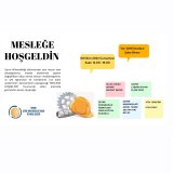 `MESLEĞE HOŞGELDİN` Forumu