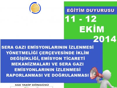 SERA GAZI EMİSYONLARININ İZLENMESİ YÖNETMELİĞİ ÇERÇEVESİNDE İKLİM DEĞİŞİKLİĞİ, EMİSYON TİCARETİ MEKANİZMALARI VE SERA GAZI EMİSYONLARININ İZLENMESİ RAPORLANMASI VE DOĞRULANMASI EĞİTİMİ