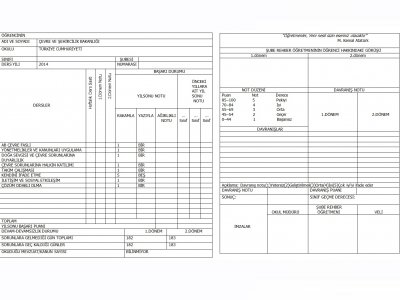 2014 ÇEVRE KARNESİ
