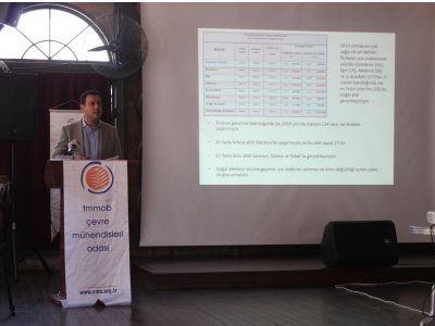 TATLI SU KAYNAKLARIMIZIN79U KİRLENMİŞ DURUMDA
