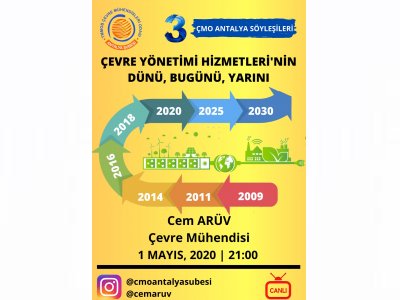 ONLINE SÖYLEŞİ-ÇEVRE YÖNETİMİ HİZMETLERİNİN DÜNÜ BUGÜNÜ YARINI