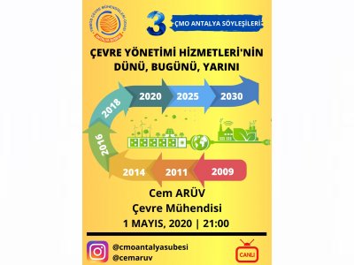ONLINE SÖYLEŞİ-ÇEVRE YÖNETİMİ HİZMETLERİNİN DÜNÜ BUGÜNÜ YARINI