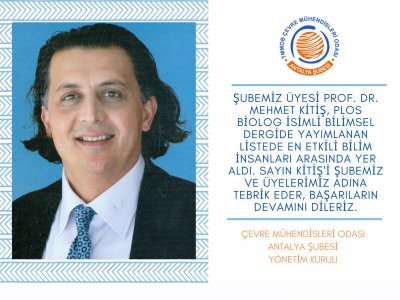 PROF. DR. MEHMET KİTİŞ DÜNYANIN EN ETKİLİ BİLİM İNSANLARI LİSTESİNDE YER ALDI
