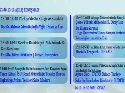 DEĞİŞEN İKLİM KOŞULLARINDA SUYUN ÖNEMİ ÇALIŞTAYI