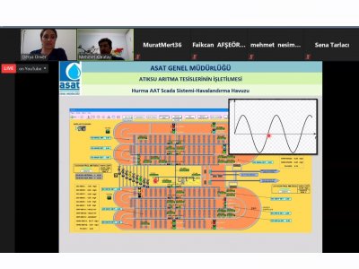 ÇEVRE MÜHENDİSLERİ ODASI ANTALYA ŞUBESİASAT GENEL MÜDÜRLÜĞÜ WEBINAR PROGRAMIMIZIN DÖRDÜNCÜSÜNÜ GERÇEKLEŞTİRDİK