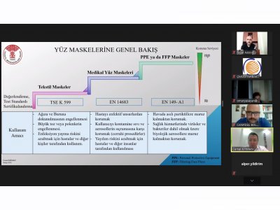 COVİD-19 SÜRECİNDE İŞÇİ SAĞLIĞI VE İŞ GÜVENLİĞİ EĞİTİMİ ONLİNE OLARAK GERÇEKLEŞTİRİLDİ.