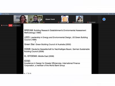 BREEAM METODOLOJİSİ İLE BİNALARIN SÜRDÜRÜLEBİLİRLİĞİNİ ÖLÇMEK KONULU WEBINARIMIZI GERÇEKLEŞTİRDİK