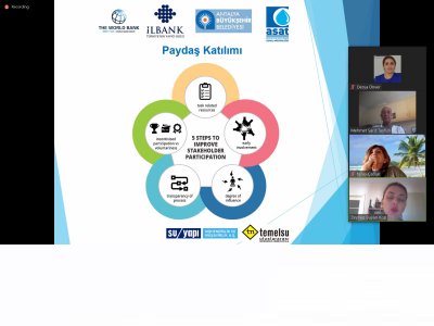 SÜRDÜRÜLEBİLİR ŞEHİRLER PROJESİ, ANTALYA İLİ ENTEGRE KENTSEL SU YÖNETİMİ PLANI HAZIRLANMASI KONUSUNDA GERÇEKLEŞTİRİLEN ODAK GRUP TOPLANTISINA KATILIM SAĞLADIK