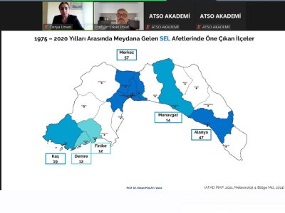 
ÇEVRE MÜHENDİSLERİ ODASI ANTALYA ŞUBESİ ve ATSO AKADEMİ İŞBİRLİĞİNDE;

"İKLİM DEĞİŞİKLİĞİ KAYNAKLI AFETLER VE ANTALYA" KONULU WEBINARIMIZI GERÇEKLEŞTİRDİK