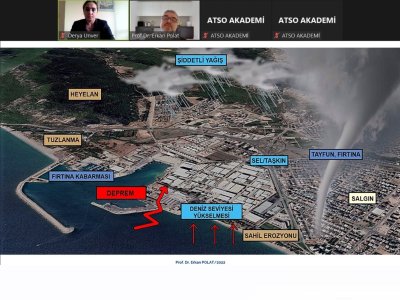 
ÇEVRE MÜHENDİSLERİ ODASI ANTALYA ŞUBESİ ve ATSO AKADEMİ İŞBİRLİĞİNDE;

"İKLİM DEĞİŞİKLİĞİ KAYNAKLI AFETLER VE ANTALYA" KONULU WEBINARIMIZI GERÇEKLEŞTİRDİK