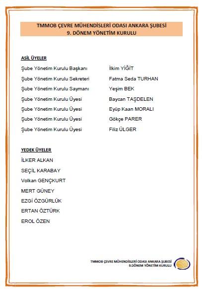 TMMOB ÇEVRE MÜHENDİSLERİ ODASI ANKARA ŞUBESİ 9. DÖNEM YÖNETİM KURULU
GÖREV DAĞILIMI YAPILDI