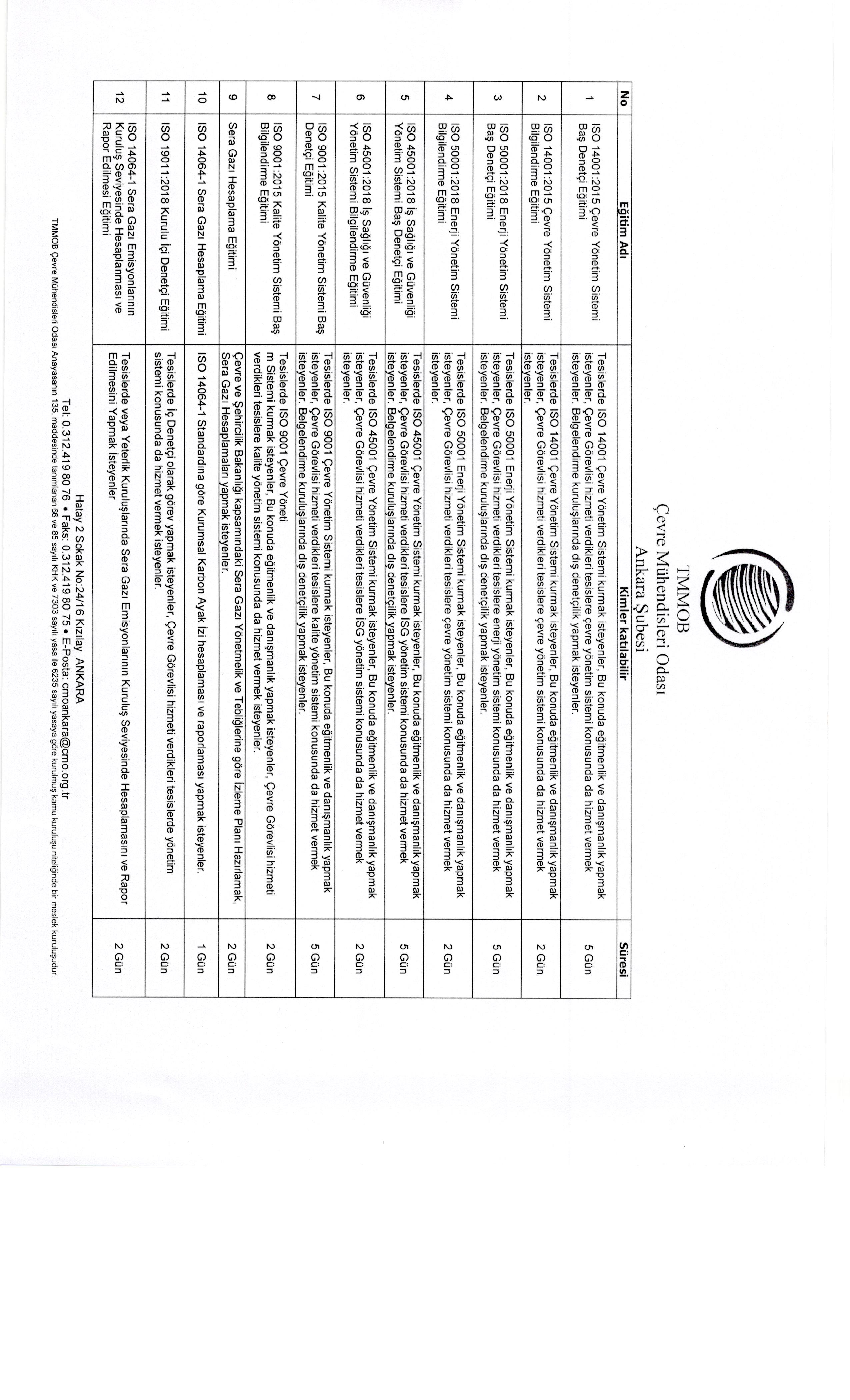 EĞİTİM FİYAT TEKLİFİ 