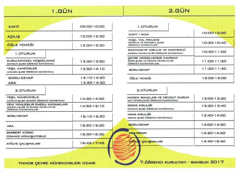 7. ÖĞRENCİ KURULTAYI 21-22 NİSAN 2017 SAMSUN